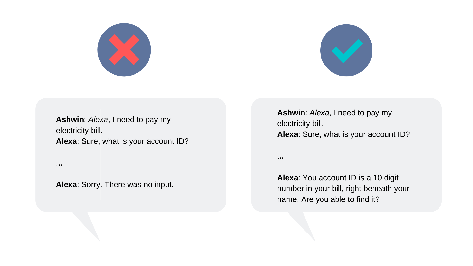 Infographic showing conversational UX Do’s and Don’ts of bill payments
